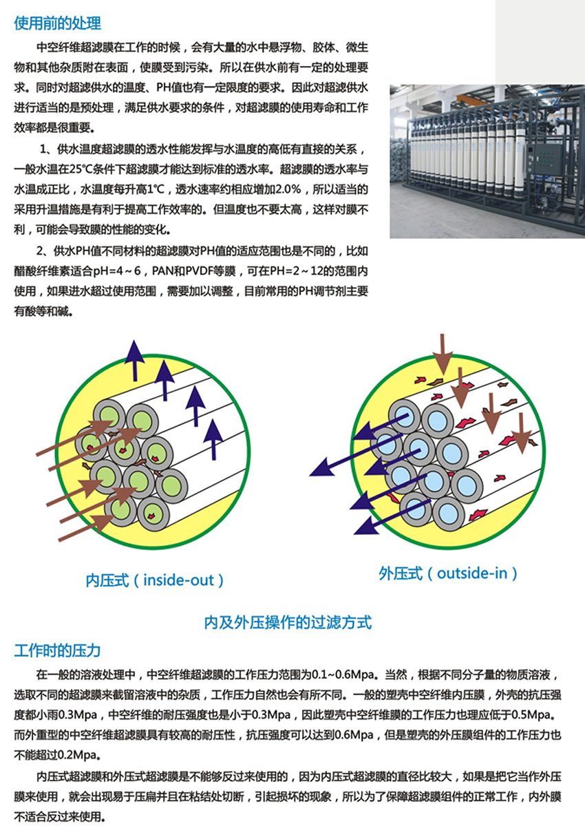 UF超濾設(shè)備(圖2)