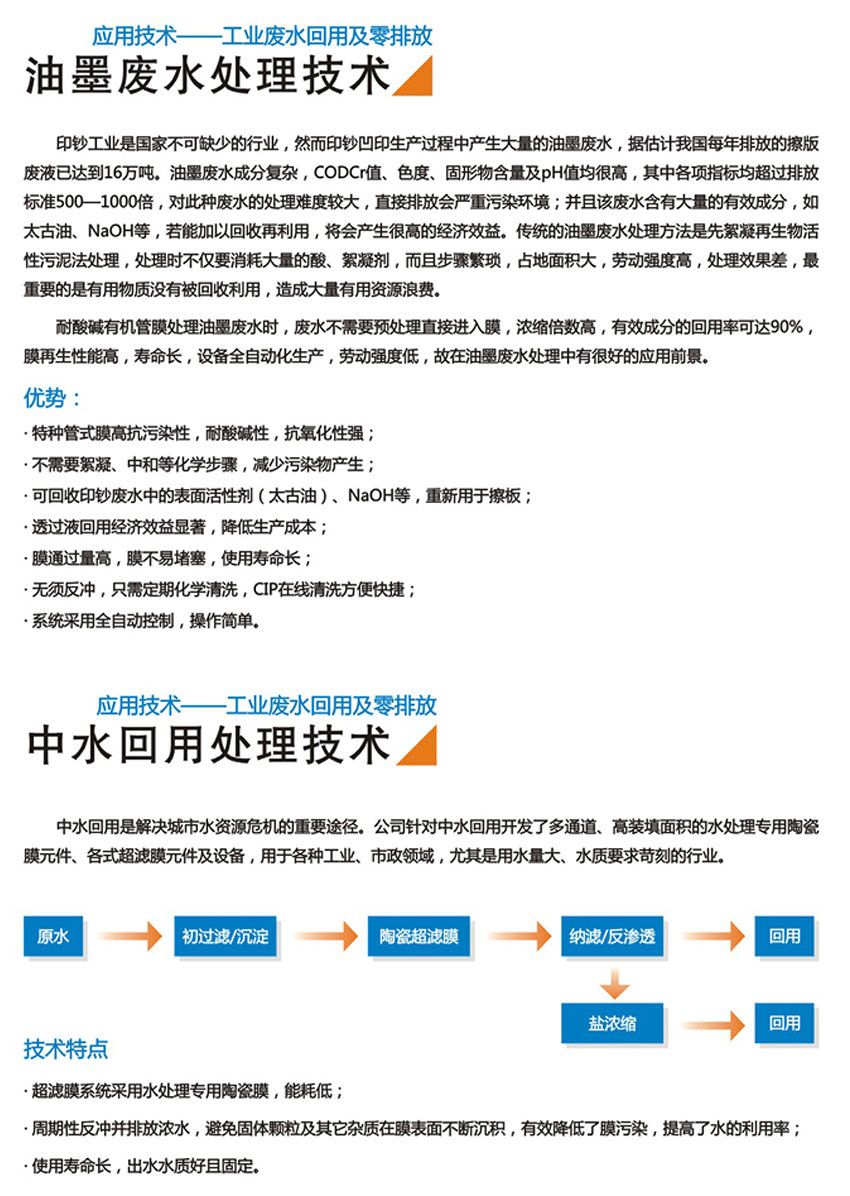 油墨廢水處理/中水回用處理技術(shù)(圖1)